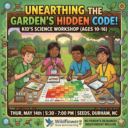 Soil Chemistry & Mapping: A Kid's Science Workshop (Suggested Ages 8-14)