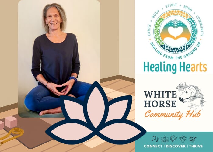 Poster for Yoga for Optimal Health