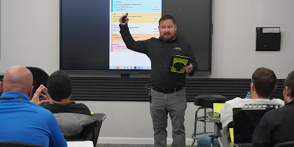 TNFR - Implementation and Refresher  - 2 Day