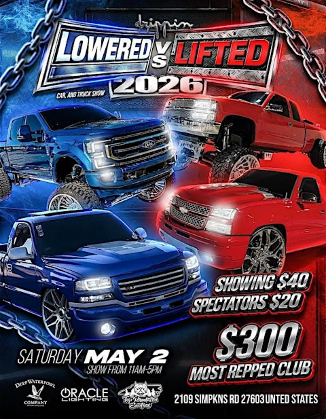 Lifted vs Lowered 2026