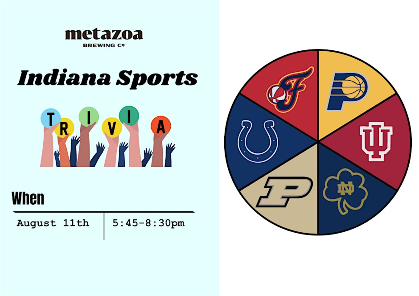 Indiana Sports Trivia