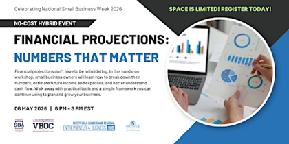 Financial Projections: Numbers That Matter