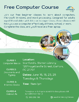 Computers Basics