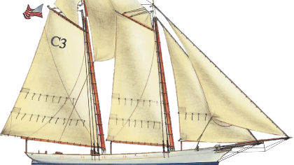 Spirit of South Carolina SC250