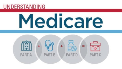 Medicare Lunch & Learn