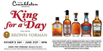 King for a Day featuring Brown Forman