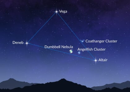 Late Summer Stargazing on the Farm