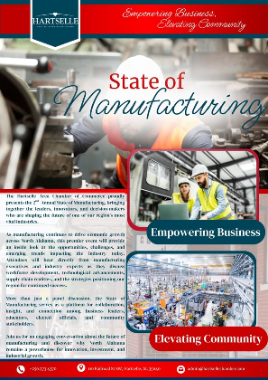 2nd Annual State of Manufacturing