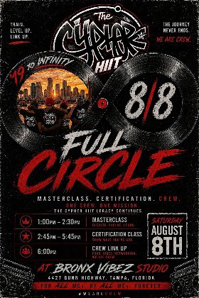 The Cypher HIIT - Full Circle