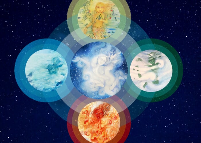Creative Resilience: A Transformational Journey through the Five Elements