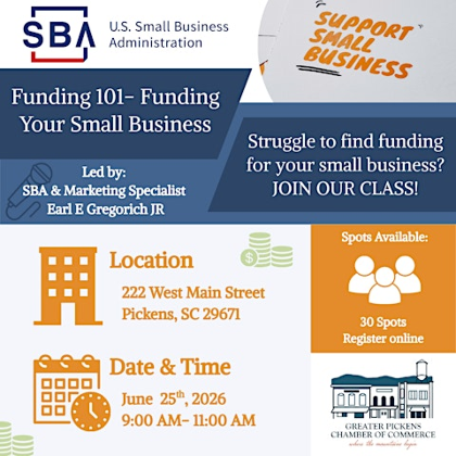 SBA Funding 101